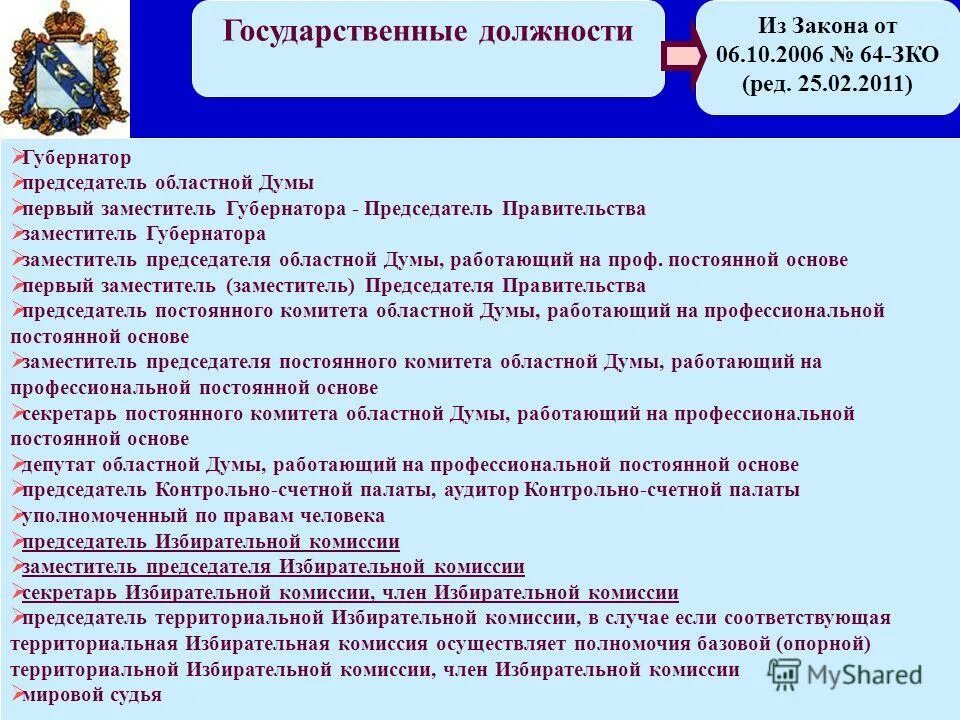 79 фз. гос должность фз. закон. федеральный закон о государственной гражданской службе. государственные должности российской федерации список.