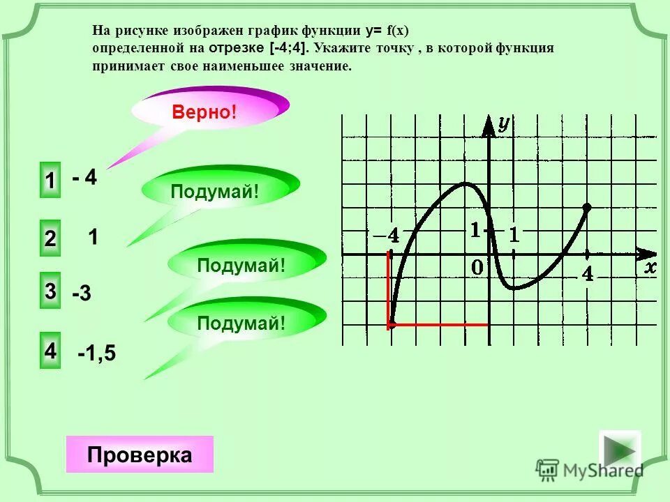 1 4 функции