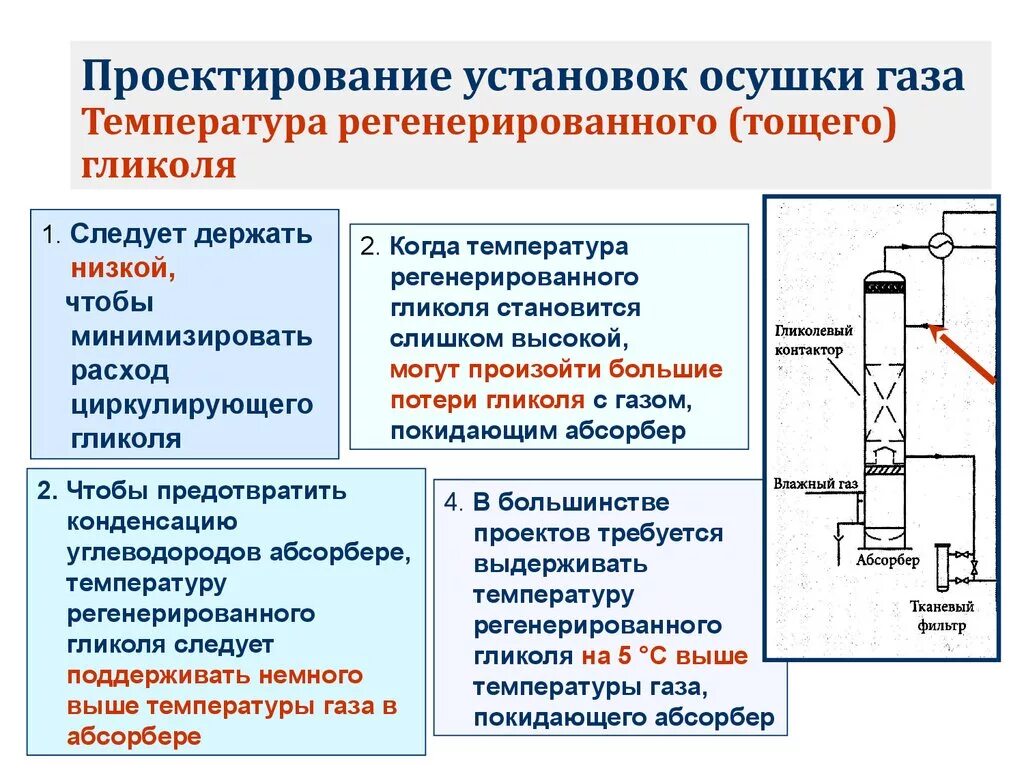 Осушитель газов получение фосфатных