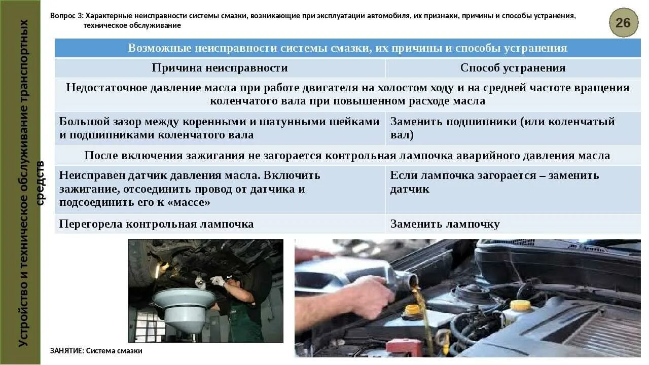 Поиск неисправности автомобиля. Техническое обслуживание системы смазки автомобиля. Неисправности системы смазки. Неисправности автомобиля. Неисправности системы смазки автомобиля.