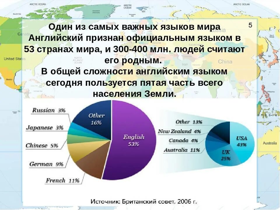 Сколько говорит на английском в мире