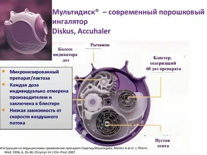 Серетид мультидиск порошок для ингаляций инструкция