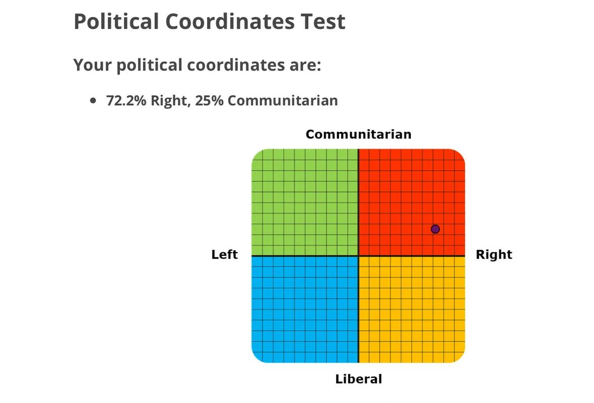 Координаты на карте яндекс. Место по координатам. Как по навигатору узнать координаты. Gps координаты. Координаты закладки пример.