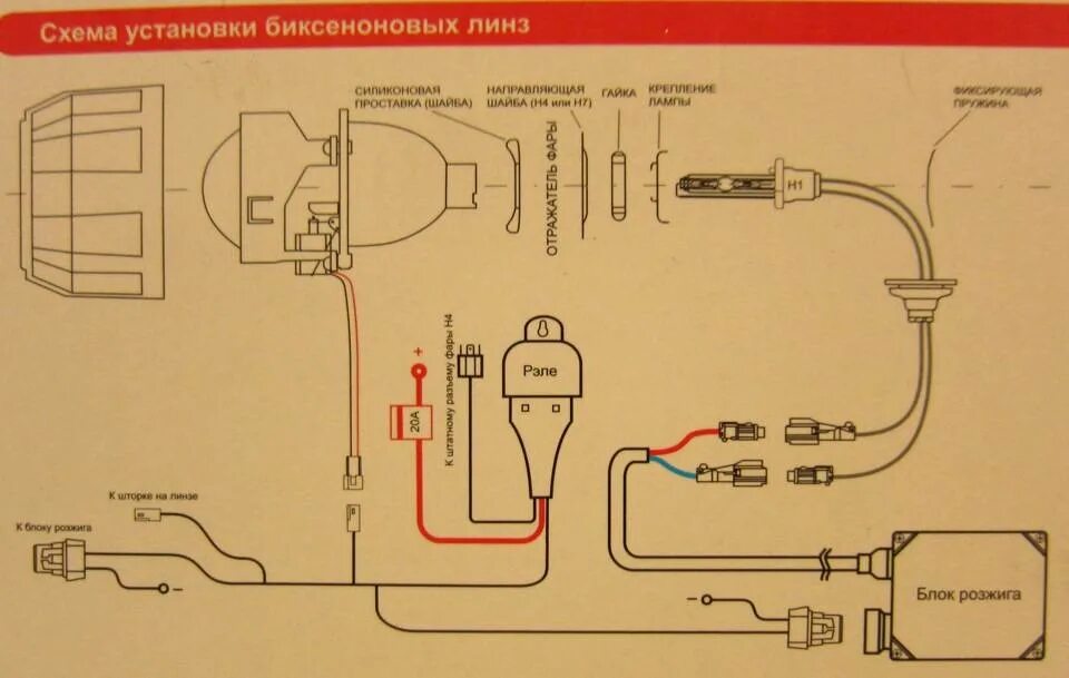 Схема ксеноновой лампы. Ксенон схема подключения н4. схема подключения линз с ангельскими глазками. схема установки биксенона н4. схема подключения биксенона h7.