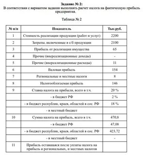 Ежемесячная прибыль с какой суммы