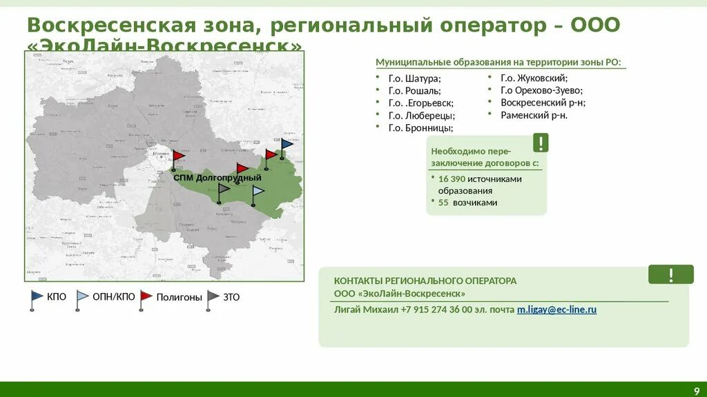 Региональный оператор краснодарский край. Региональные операторы Московской области. Региональные зоны. Каширский региональный оператор. Карта региональных операторов.