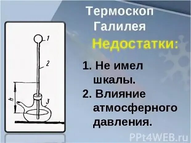 Термоскоп галилея. Термоскоп галилео галилея. первый термоскоп. термоскоп по ботанике демонстрационный. термоскоп своими руками.
