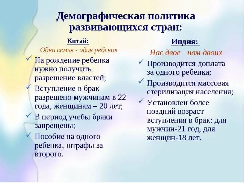 Каковы отличия демографической политики проводимой