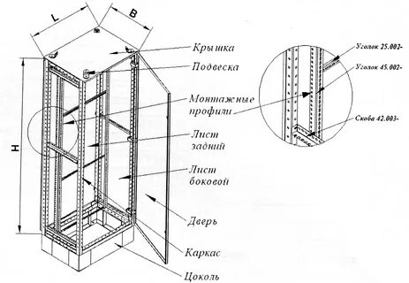 Шкна установить