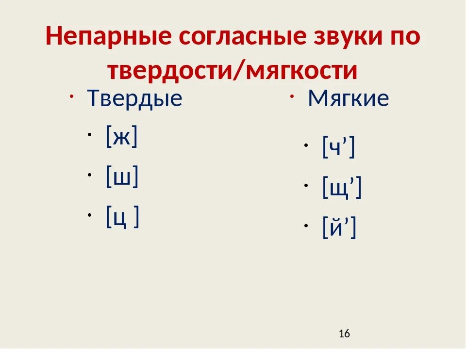 Букву непарного мягкого согласного звука. Согласные звуки по твердости-мягкости. Непарные звуки по твердости-мягкости. Непарные по твердости-мягкости согласные. Непарные буквы по твердости и мягкости согласные звуки 2 класс.