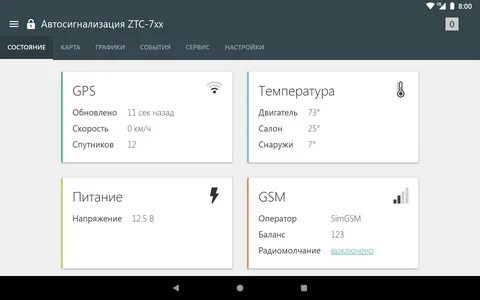 Баланс оператор