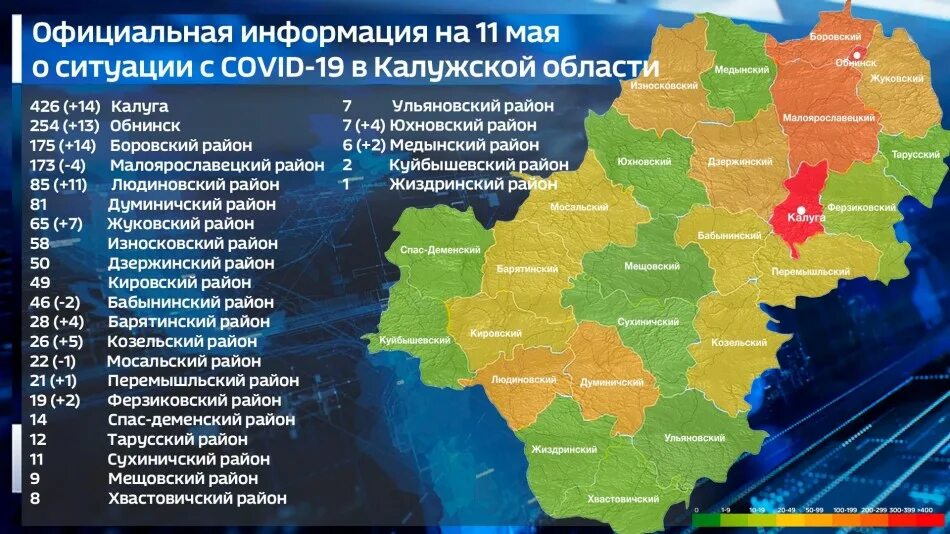 Боровск до революции. Боровский. Город боровск на карте. Индекс боровска калужской. Боровск калужская область на карте.