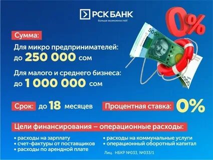 Рск банк график