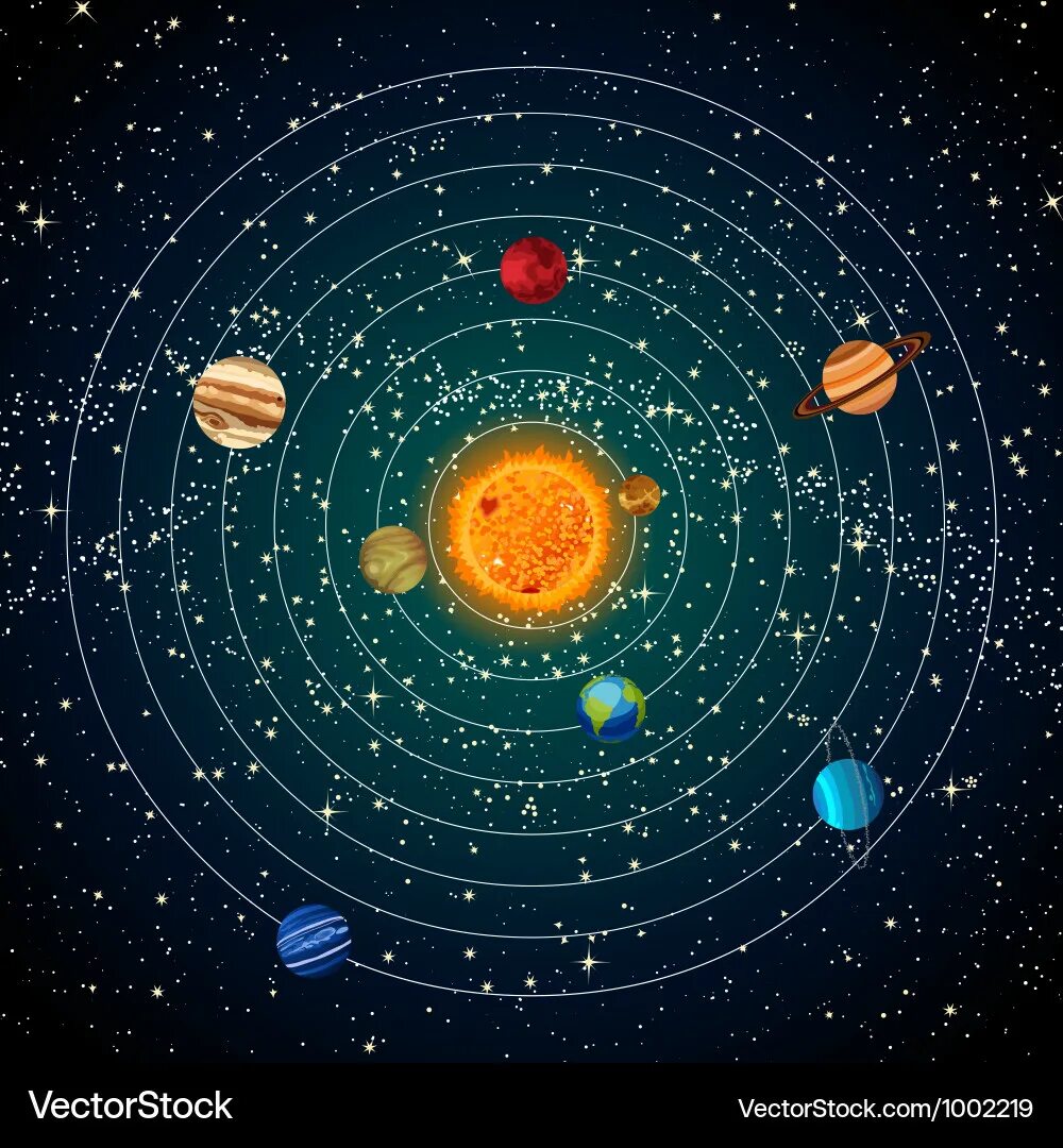 Universe систем. Солар солнечная система. галактика планеты солнечной системы. солнечная система звезда солнце планетарная система. созвездия и планеты солнечной системы.