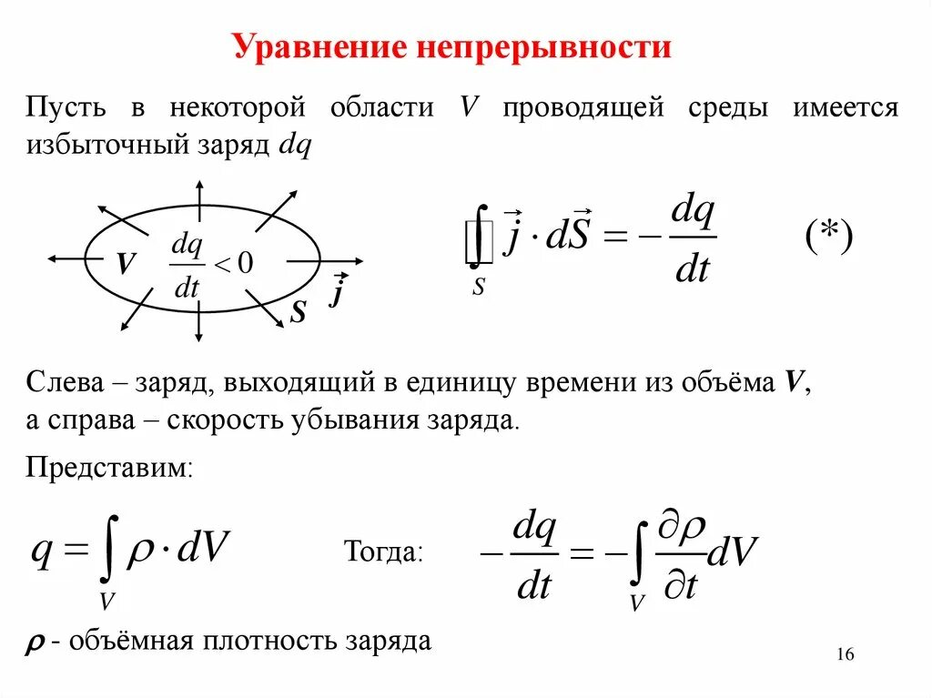 Уравнение непрерывности. Уравнение непрерывности неразрывности. Уравнение непрерывности электрического заряда. Уравнение непрерывности тока.