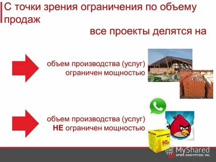 Мощности ограничены