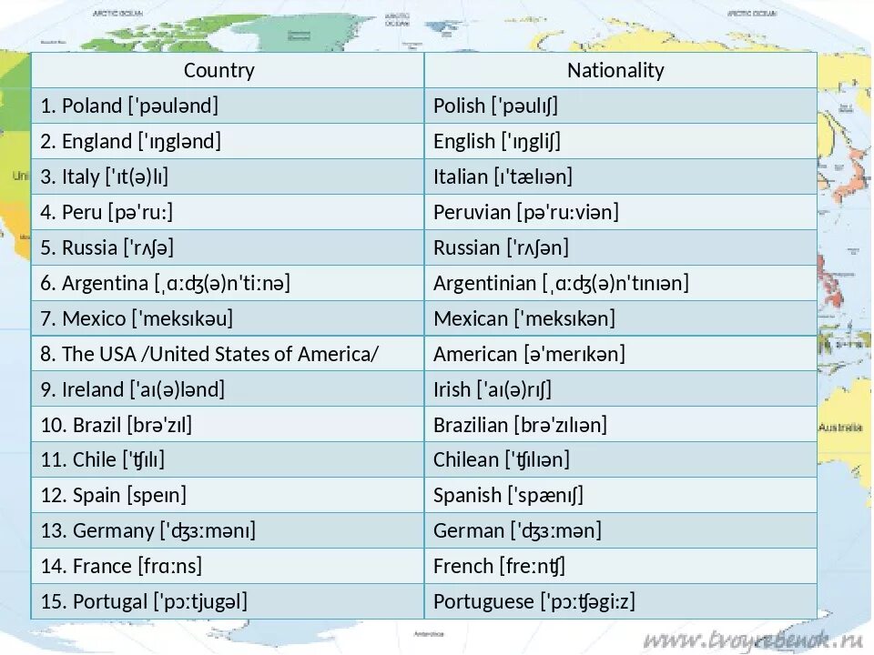 Страны и национальности на английском языке таблица с транскрипцией. Страны и национальности на английском языке таблица. Таблица стран на английском языке. Английский язык страны и национальности на английском языке таблица.