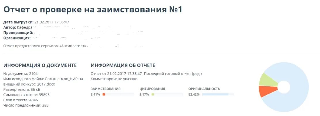 Процент оригинальности диплома. Дипломная работа какая оригинальность. Нормы оригинальности диплома. Уникальность в процентах ВКР. Какой процент оригинальности должен быть в дипломной работе.