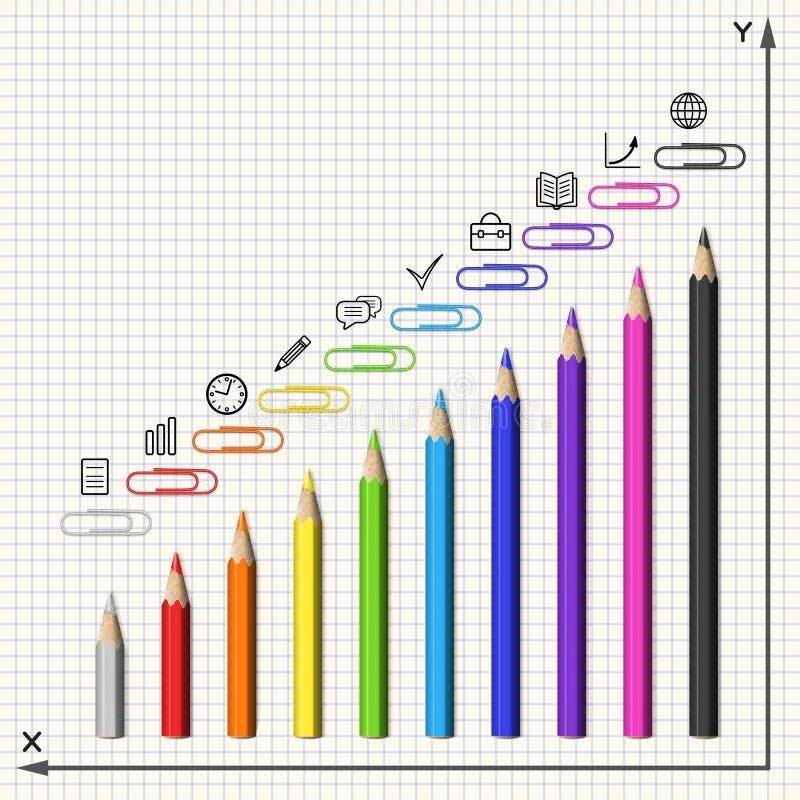 Ученический карандаш состоит из основной части. Состав карандаша. Карандаш состоит из. Состав простого карандаша. Форма "карандаш".