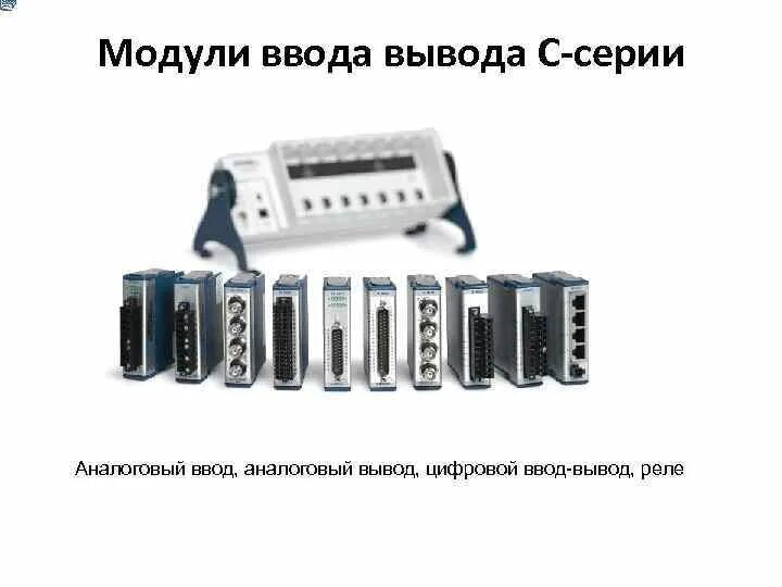 Тест ввода вывода. Модуль ввода вывода. модуль аналогового вывода. структура модулей аналогового ввода-вывода. цифровой и аналоговый ввод и вывод информации..