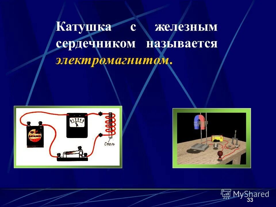 электромагнит 8 класс. электромагнит с гвоздя и проволоки. что называют электромагнитом. электрический звонок принцип действия физика 8 класс. что называют электромагнитом.