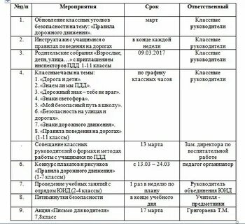Сценарии мероприятий посвященных году семьи