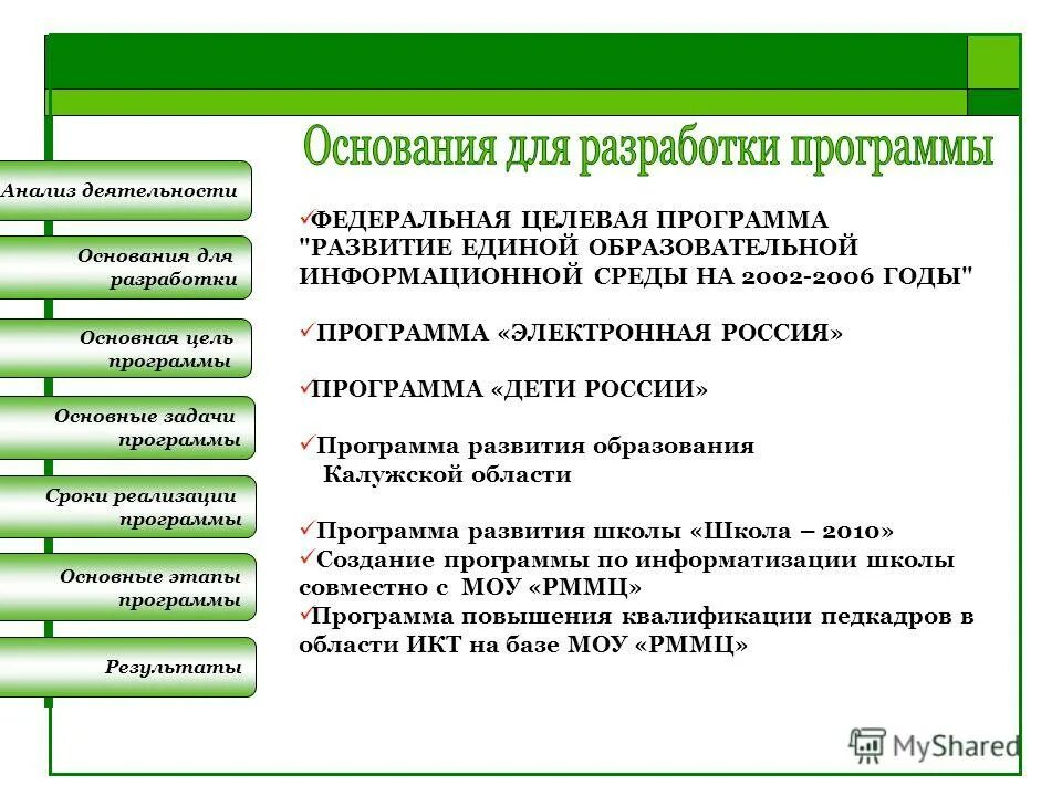 Материалов на основании результатов. Основания для разработки программы. Этапы реализации программы. Основные этапы разработки и реализации федеральных целевых программ.