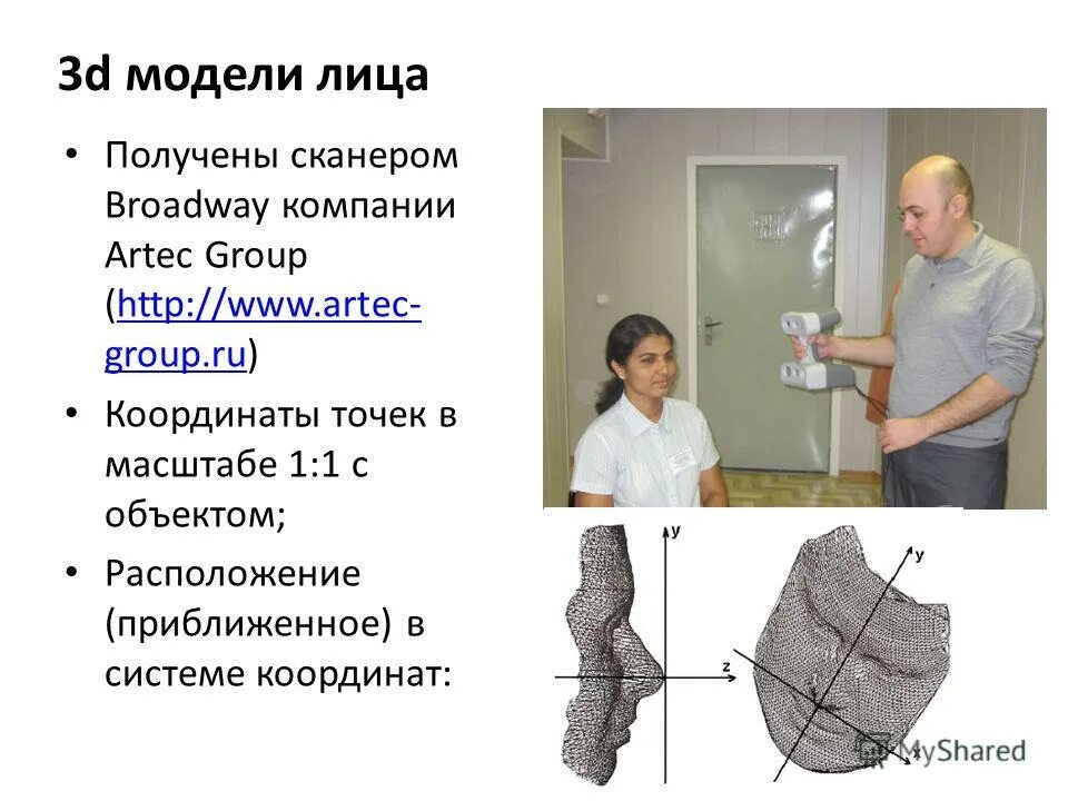 Получение лиц. Получение лиц