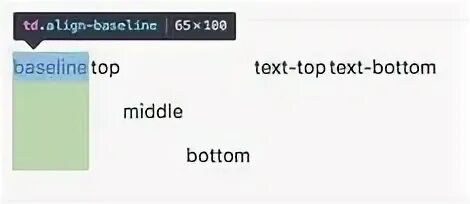 In bootstrap self run
