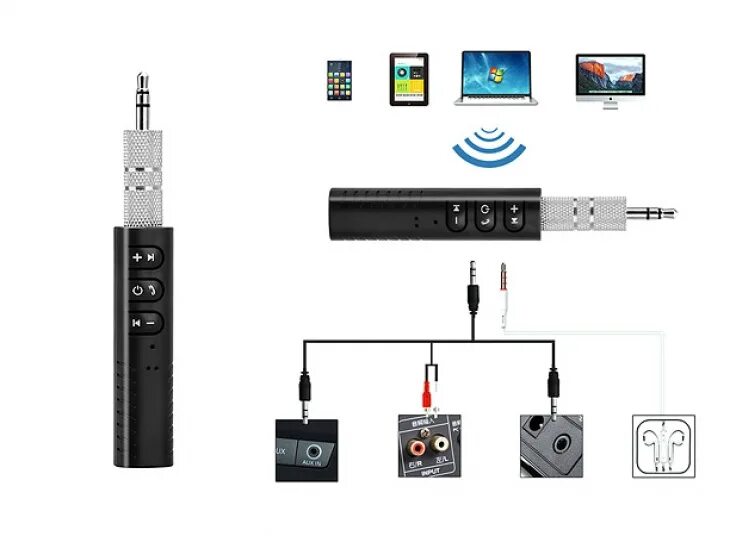 Bluetooth приёмник для аудиосистемы. Bluetooth аудио приемник/передатчик. Подключить телевизор самсунг к колонкам через блютуз. Подключить блютуз наушники к телевизору. Блютуз устройство для телевизора.
