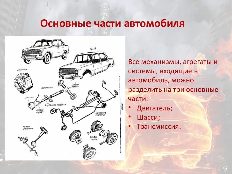 Использования в любой части. Схема узлов и агрегатов автомобиля. Основные части автомобиля двигатель кузов и шасси. Конструкция автомобиля схема. Схема основных механизмов автомобиля.