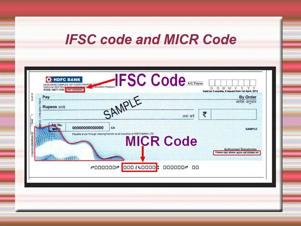 Bank branch code. Bank ifsc code что это такое. bank address это. ifsc code means. magnetic ink character recognition.