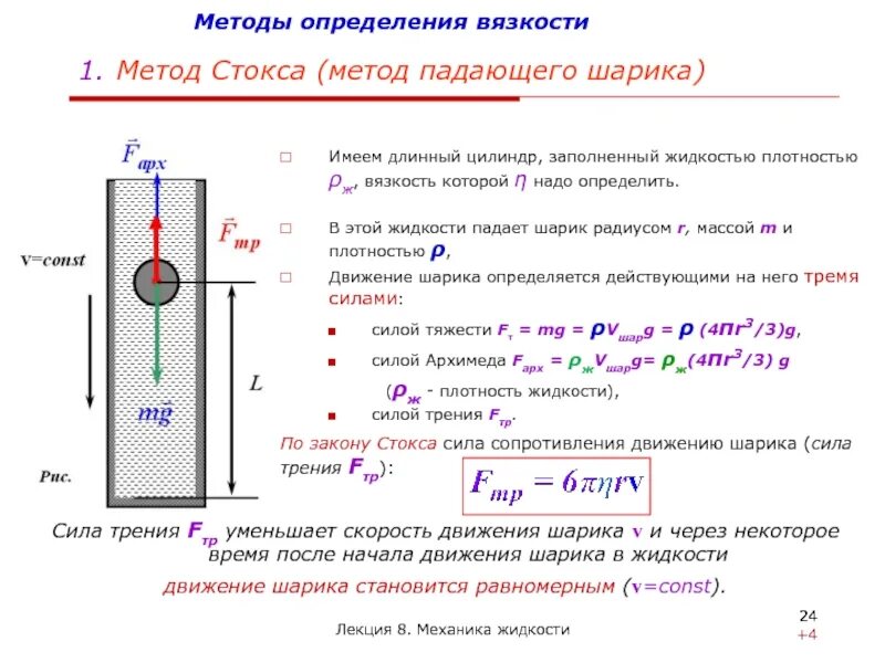 Силы действующие на движущуюся жидкость. Метод измерения коэффициента вязкости?. Измерение вязкости жидкости методом Стокса. Метод определения вязкости жидкости физика. Методы определения вязкости формулы расчета.