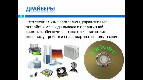 Утилиты драйверов это