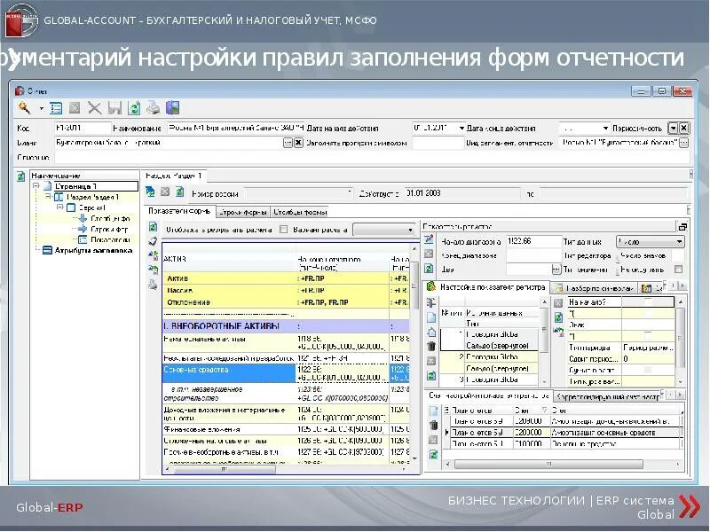 Инструментарий отчетности. Система Глобал ERP. Инструментарий бухгалтерского учета это. Формы налогового учета и отчетности.