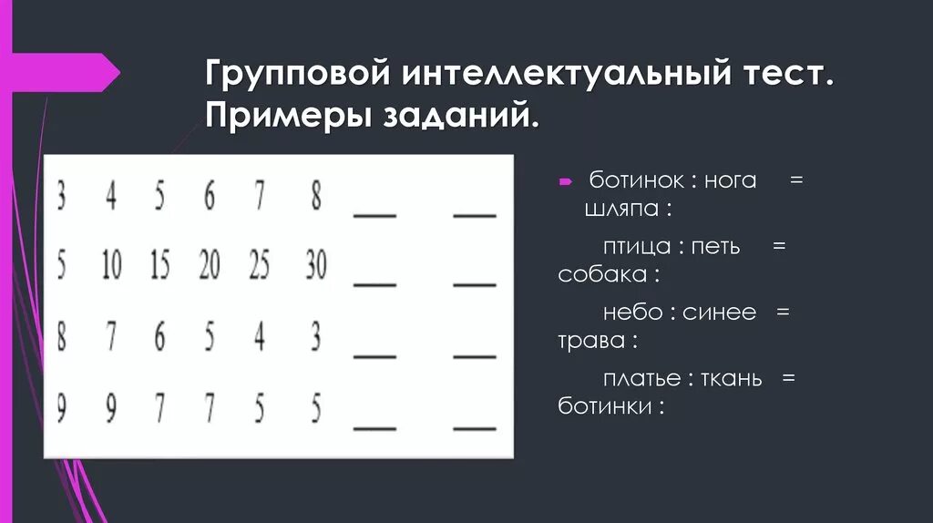 Первые интеллектуальные тесты. Групповой интеллектуальный тест. Интеллектуальные психологические тесты. Тест на определение интеллекта. Тестирование пример.