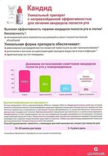 Кандида как принимать ребенку