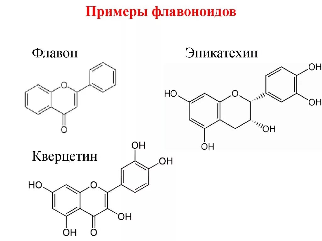 Виды флавоноидов. Общая формула флавоноидов. Флавоноиды химическая формула. Флавоноиды структурная формула. Флавон формула структурная.