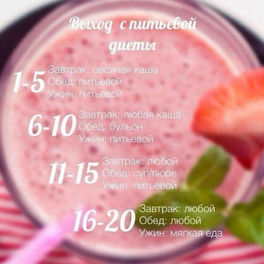 Как не есть 3 дня