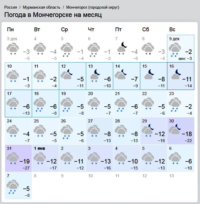 Погода мончегорск сейчас