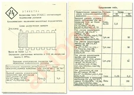 Индекс кт 1