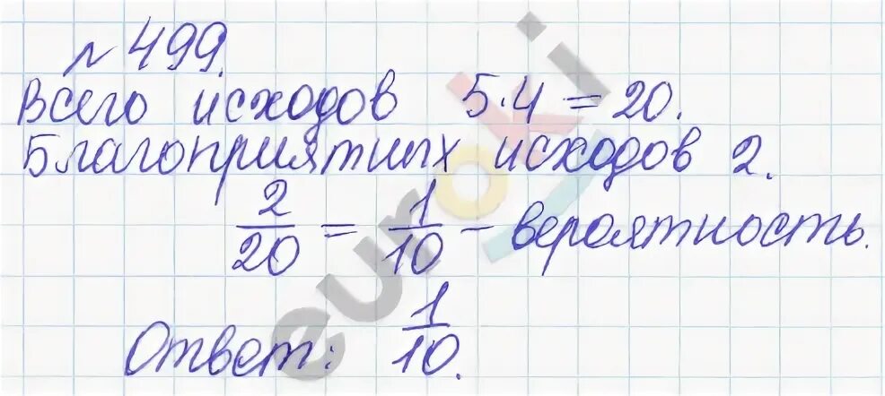 Русский язык 6 класс номер 499