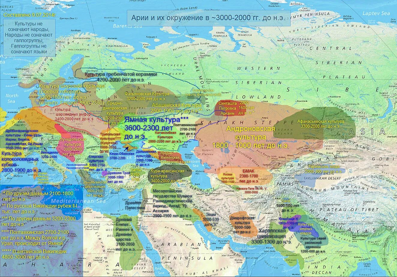 Арии жили. Карта Евразии древний мир. Археологические культуры Европы. Археологические культуры на территории России.