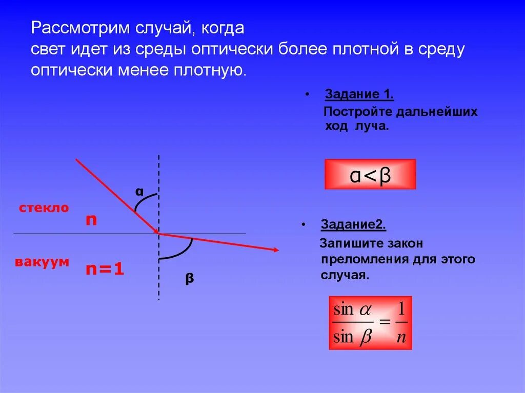 Преломление света законы преломления света презентация. Ход луча из оптически более плотной среды. Преломление луча из оптически менее плотной среды. Преломление света из плотной среды в менее плотную. Преломление из более плотной среды в менее плотную.