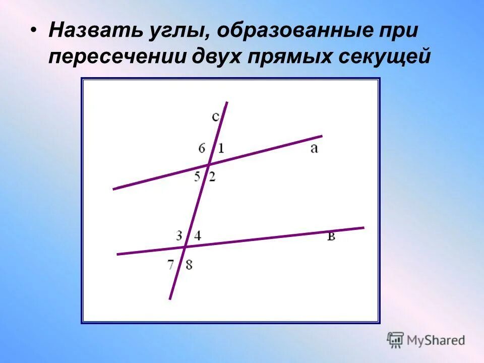 Равенство углов при пересечении. Углы образованные при пересечении двух прямых секущей. Углы аброзованный при пересечении двух прямых секущей. Углы при пересечении двух прямых секущей. Углы при пересечении прямых секущей.