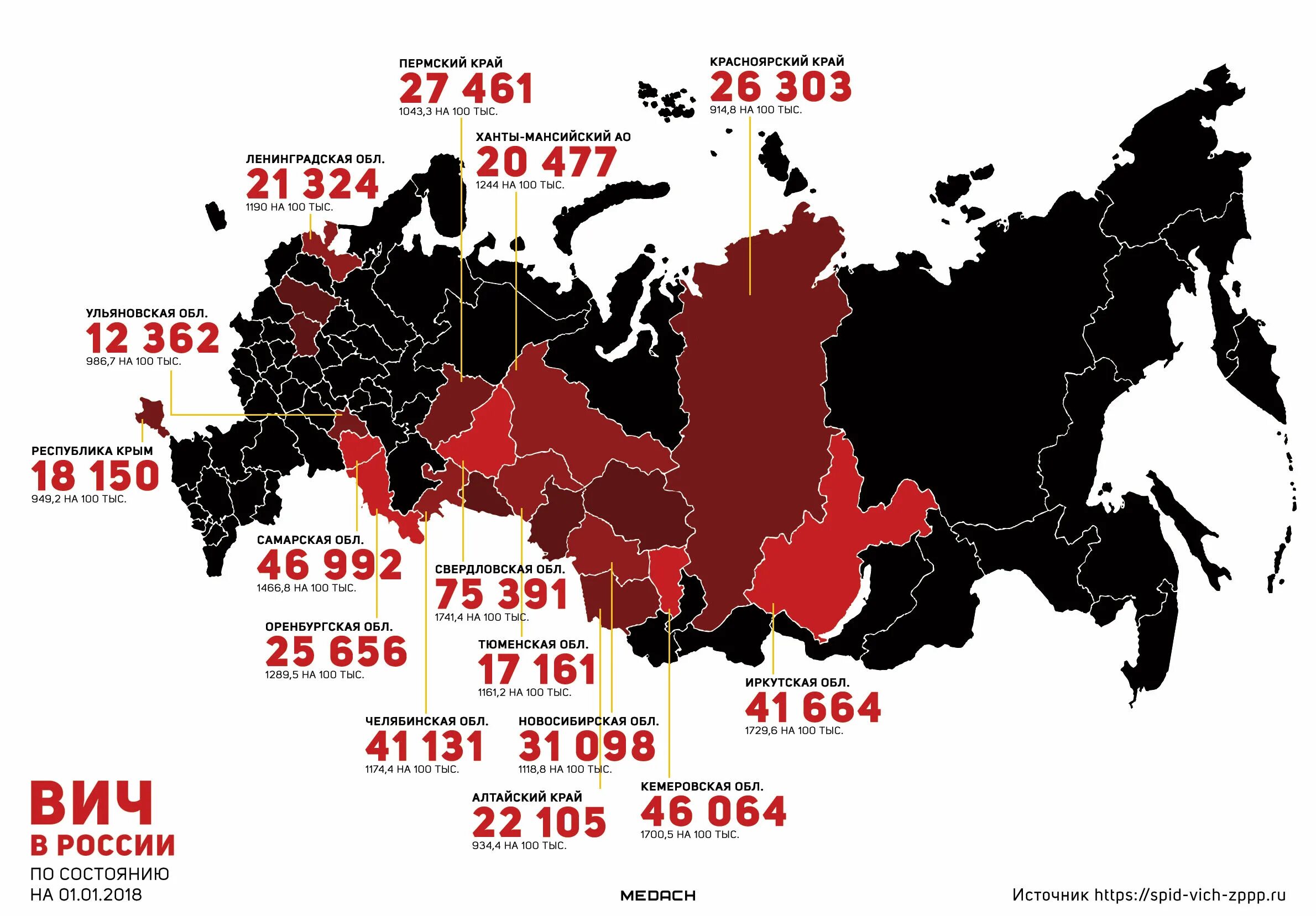 Карта распространенности ВИЧ В России. Статистика ВИЧ В России 2020. ВИЧ инфекция распространенность в РФ. Распространение ВИЧ В России 2020.