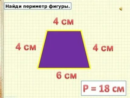 Как выглядит периметр