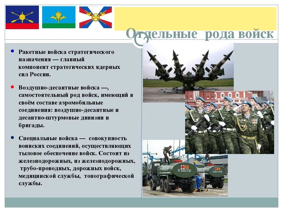 Какие рода войск входят в рф. Рода войск Вооруженных сил Российской армии. Отдельные рода войск вс РФ. Три рода войск Вооруженных сил Российской Федерации. Отдельные роды войск.