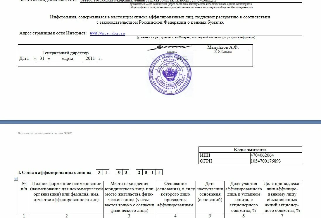 Справка аффилированные лица образец. Список аффилированных лиц 2022 образец. Письмо об аффилированности. Письмо аффилированные компании.