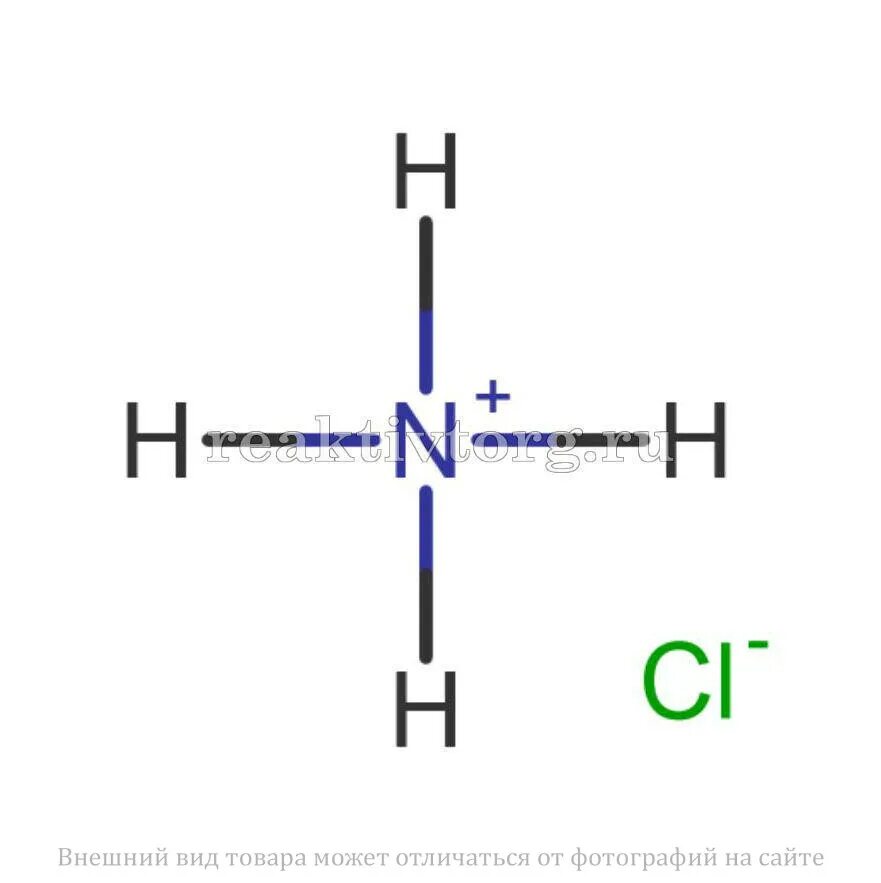 Раствор аммония хлорида 20. Графическая формула аммония. Хлорид аммония графическая формула. Хлорид аммония строение. Хлорид аммония структурная формула.